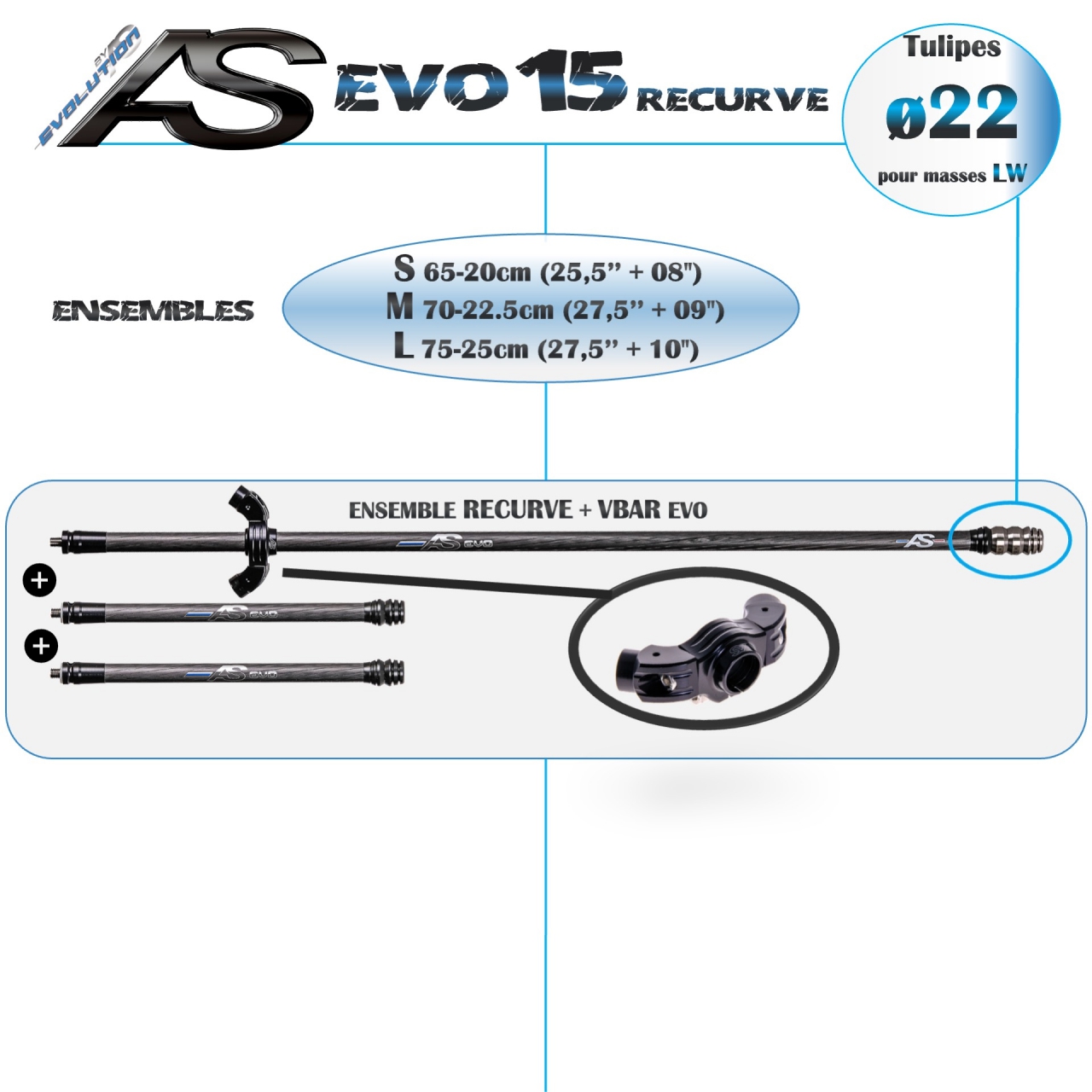 AS STAB COMP UNI EVO15 +AIM