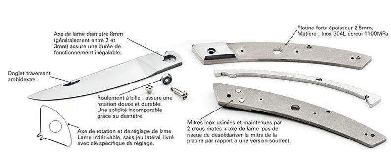 Couteau thiers Dozorme Corne