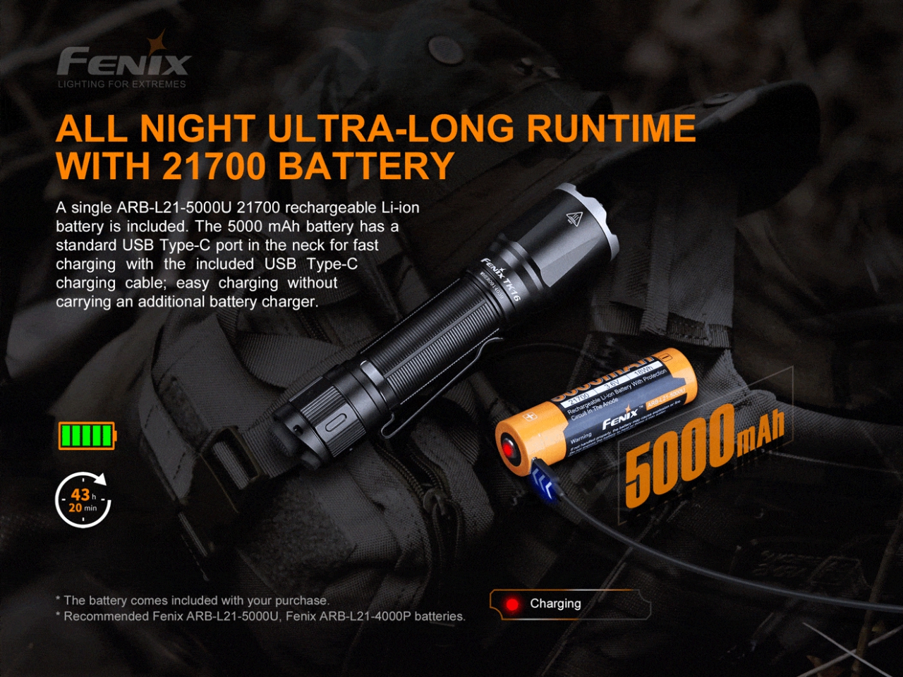 FENIX LAMPE TK16
