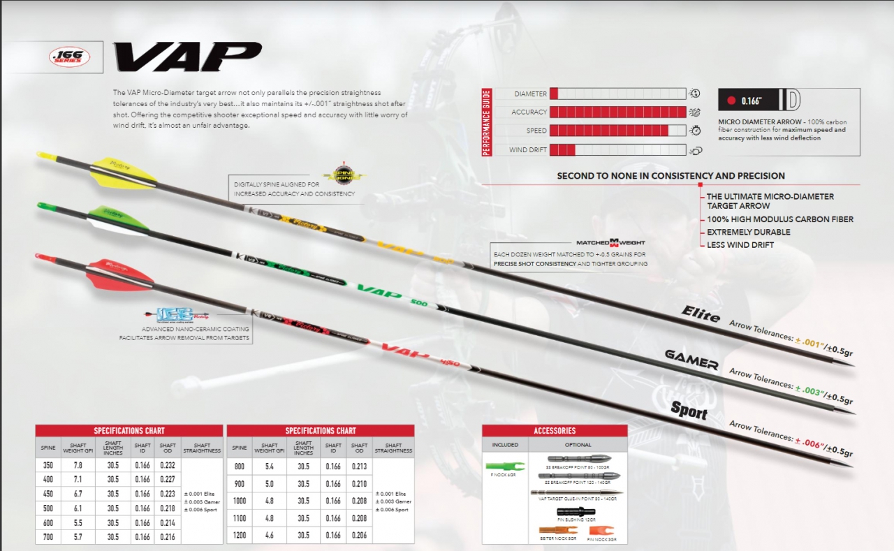 VAP TUBE V1 ELITE