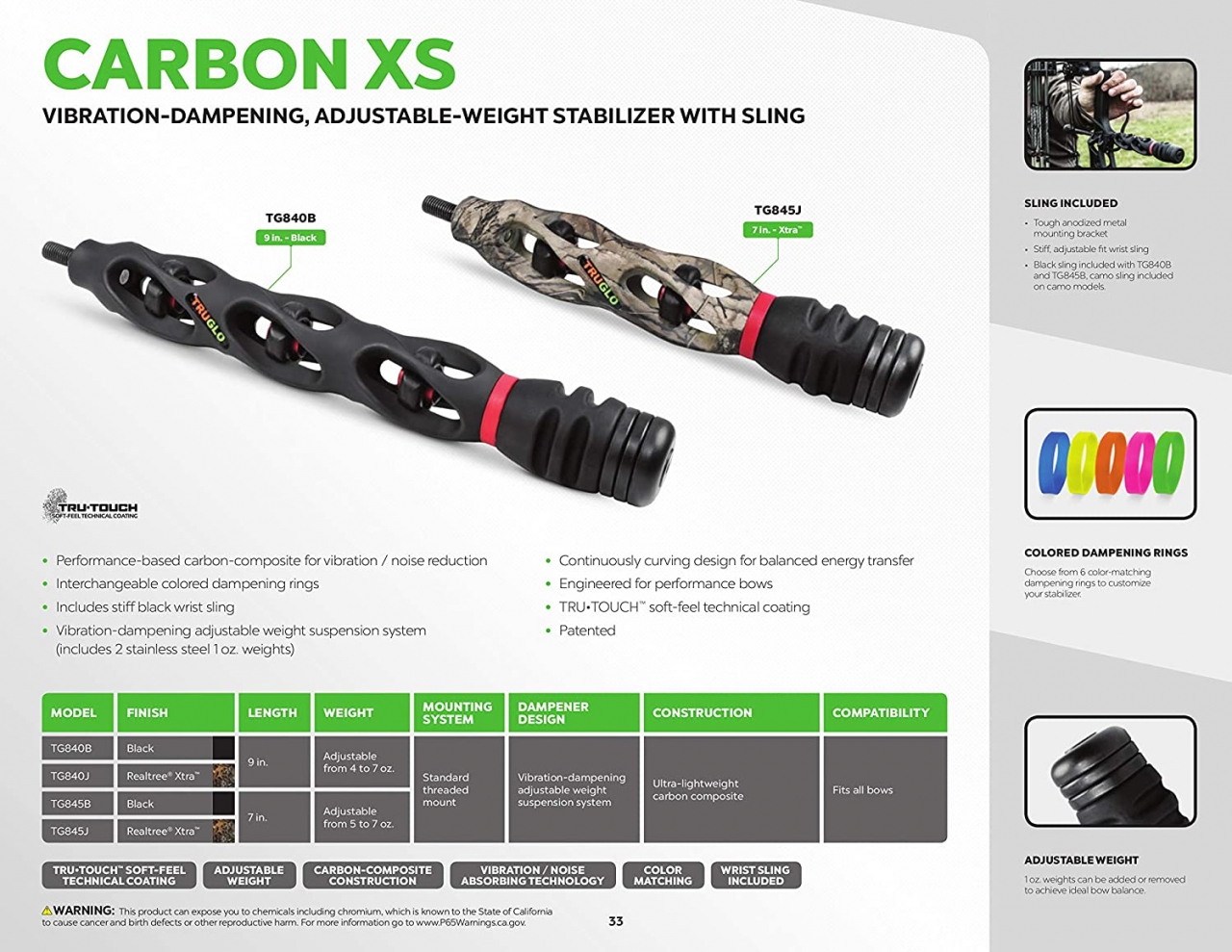 TRUGLO STAB 3D CARBON XS NOIR