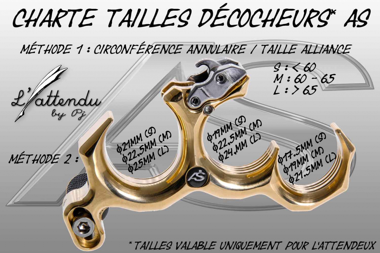 AS DECOCH. L ATTENDEUX LAITON