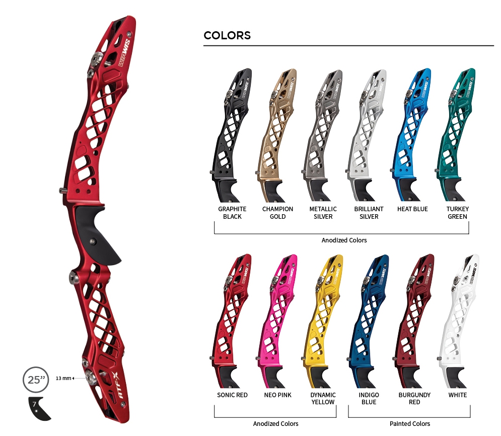 WIN PO WIAWIS ATF-X 25