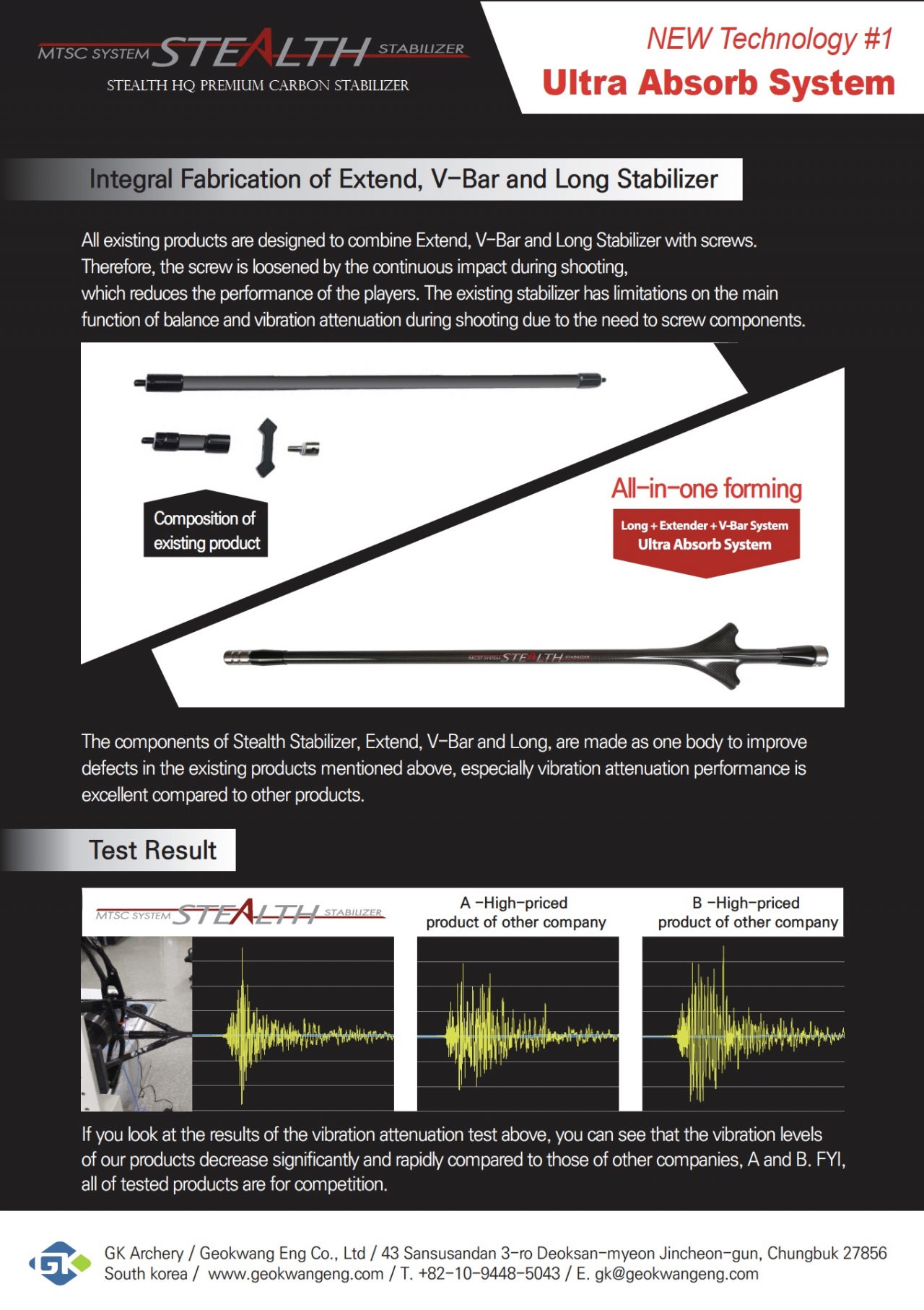 GK ARCHERY S. FLUTE STAB