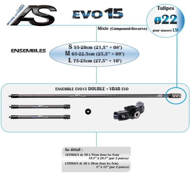 AS STAB COMP STD EVO15 +AIM