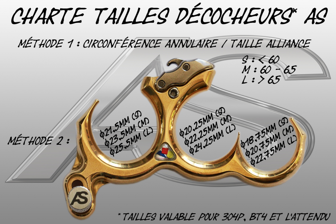 AS DECOCHEUR 304P LAITON