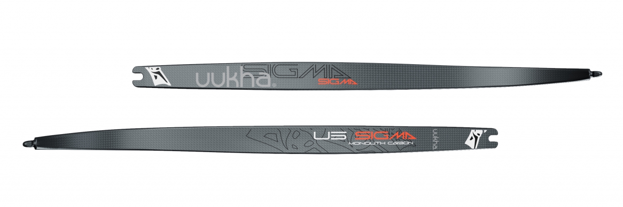 UUKHA BR SIGMA