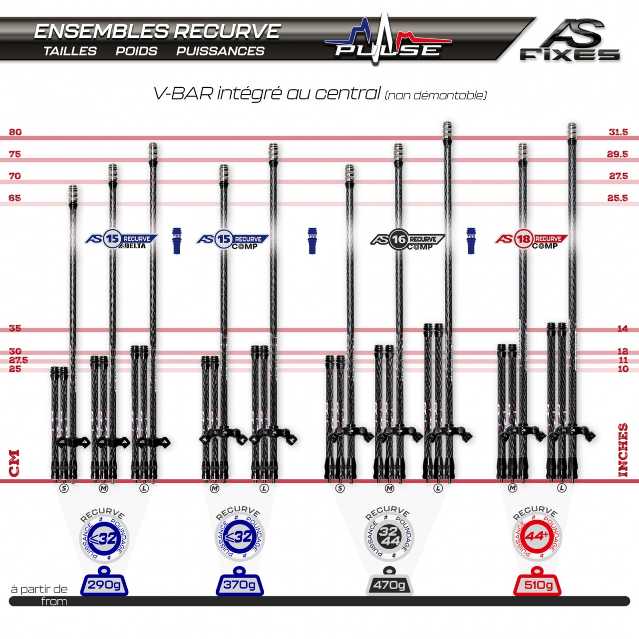 AS STAB COMP PULSE15 COMP