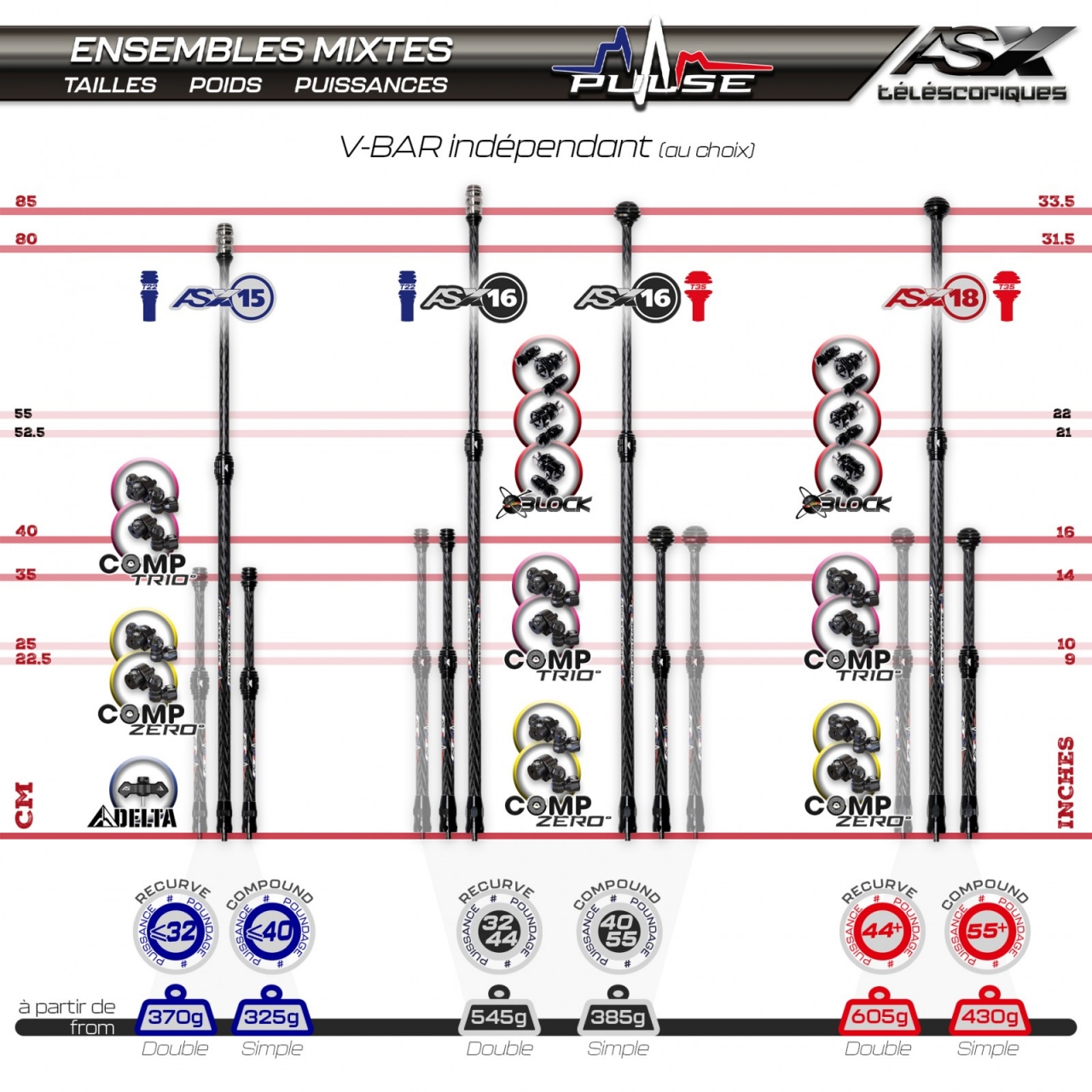 AS STAB COMP PULSE X 16 DOUBLE