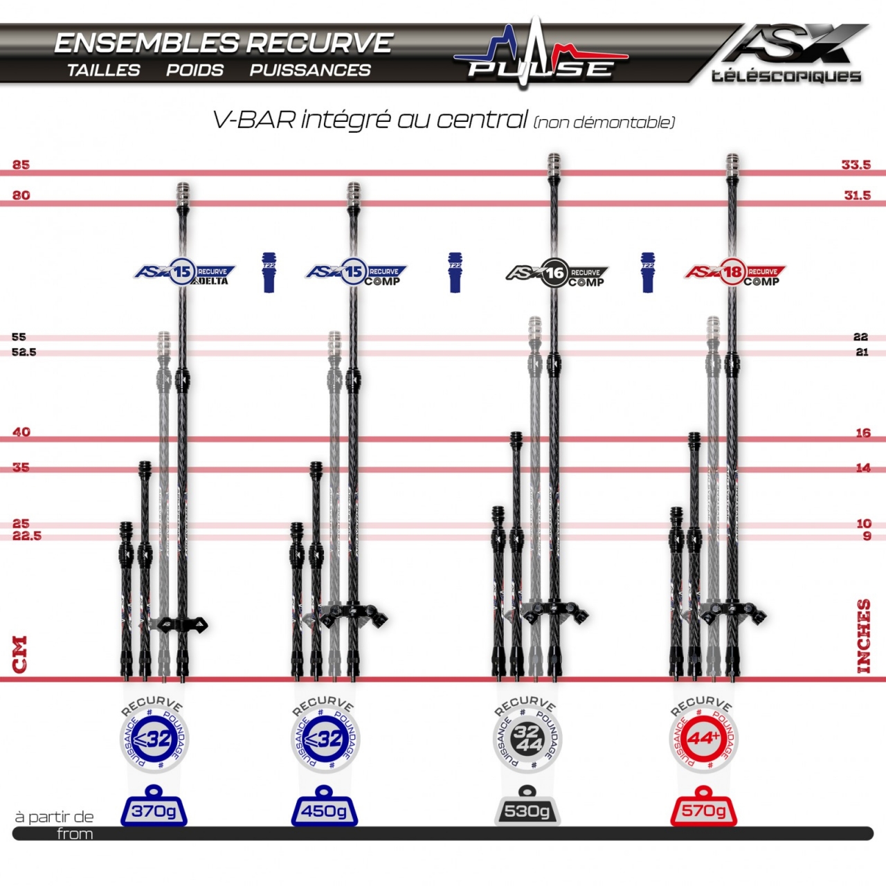 AS STAB COMP PULSE X 16 COMP