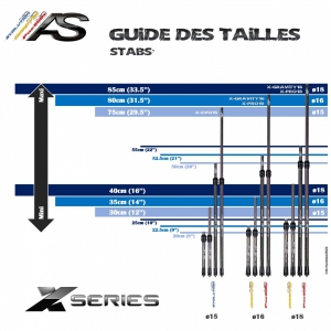 AS STAB COMP GRAVITY X 18 RC