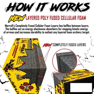 MORREL CUBE YELLOW YJ350 DUAL